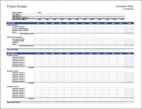 Project Management Budget Template Excel Collection