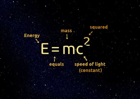 Einstein,formula,mathematics,equation,equations - free image from needpix.com