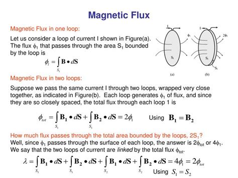 PPT - Magnetic Flux PowerPoint Presentation, free download - ID:4700742