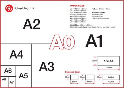 Guide to Common Brochure Paper Sizes: A4, A5, A3, DL, 210 x 210mm