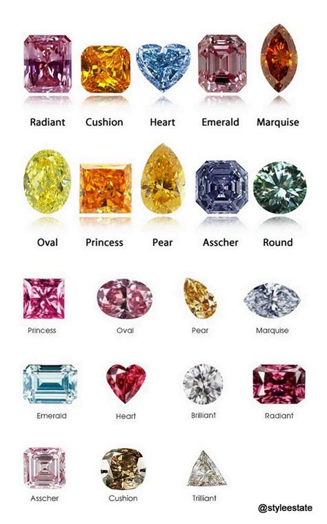 diamond color guide and grade chart monili jewellers blog - diamonds of various sizes and ...