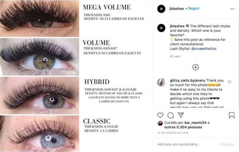 Types Of Eyelash Extensions: Which Eyelash Extensions Are best? | Types of eyelash extensions ...