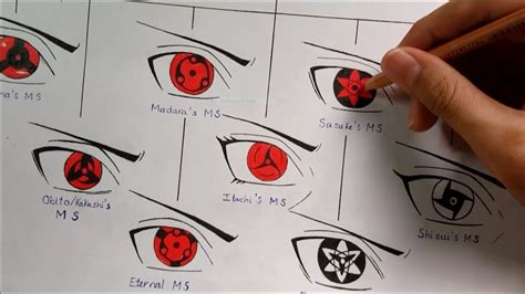 Drawing All Mangekyou Sharingan Forms | Evolution Of Sharingan | Kakashi Art - YouTube