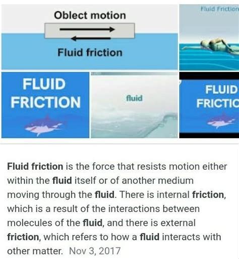 Fluid Friction Pictures