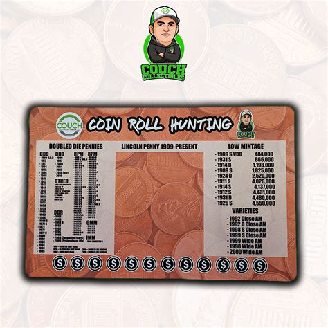 NEW! Coin Roll Hunting Mats (Pennies) - Couch Collectibles – Couch Collectibles LLC