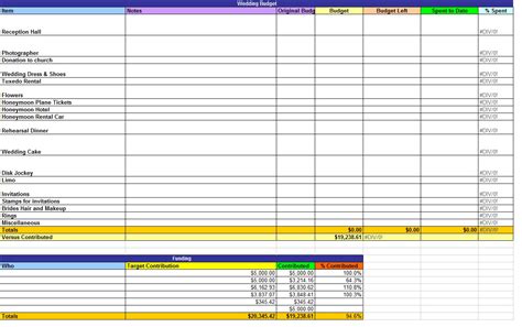 Wedding Planning Spreadsheet ~ Template Sample