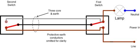 Schematic 3 Way Light Switch Wiring Diagram Multiple Lights For Your Needs