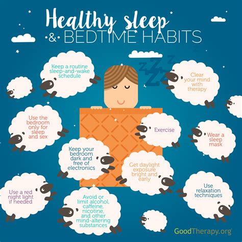 Sleep Hygiene Infographic by GoodTherapy.org