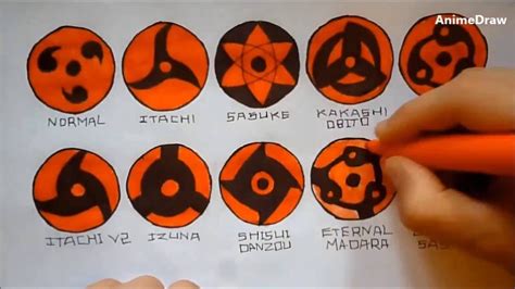 How to draw all Mangekyou Sharingan |HD| - YouTube