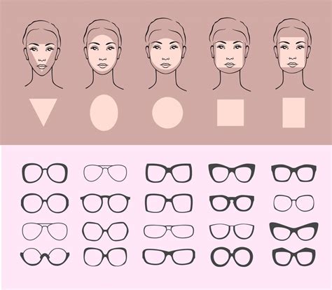 Glasses Frames For Oval Face Shape at Wilma Barrett blog