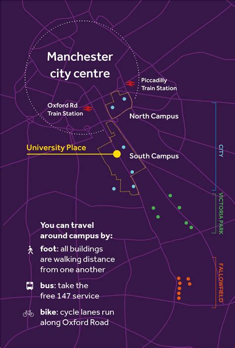 The University of Manchester accommodation tour