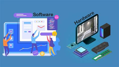 EL SOFTWARE Y HARDWARE