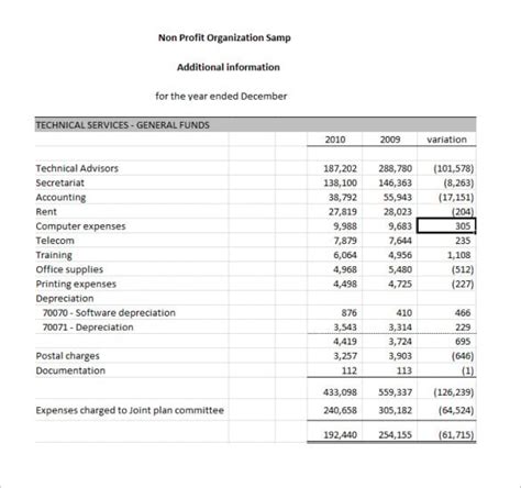 10+ Trial Balance Worksheet Templates - PDF, DOC | Free & Premium Templates