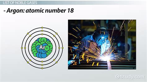 Noble Gases | Definition, List & Properties - Lesson | Study.com