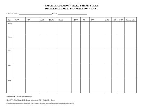 Free Printable Bowel Movement Record Chart Just Download One, Open It In A Can Display The Pdf ...