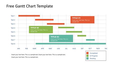 Gantt Powerpoint Template Free