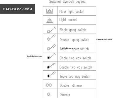 Autocad Electrical Symbols Switches | sexiezpix Web Porn