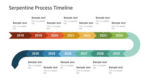 Serpentine Process Timeline Template - SlideModel