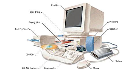 Peralatan Komputer, Fungsi dan Penjelasannya - Ilmu Elektro
