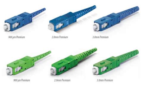 SC Connector Introduction - Fiber Connector Introduction - TARLUZ - FIBER OPTIC SUPPLIERS