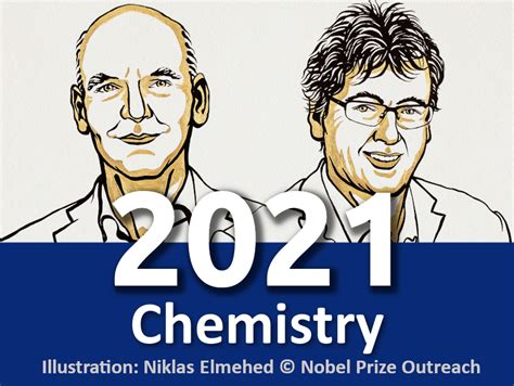 Nobel Prize in Chemistry 2021 - ChemistryViews