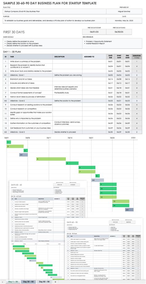 Business Plan Template Excel Free Download – PARAHYENA