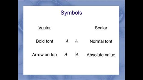 Vector Notation - YouTube