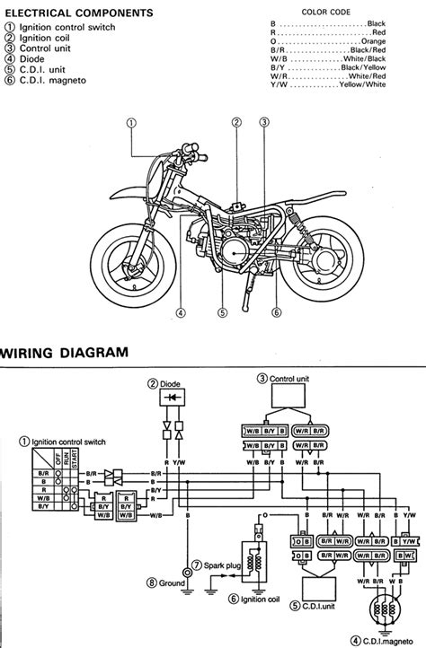 Dirt Bike Wiring Diagram For Mini