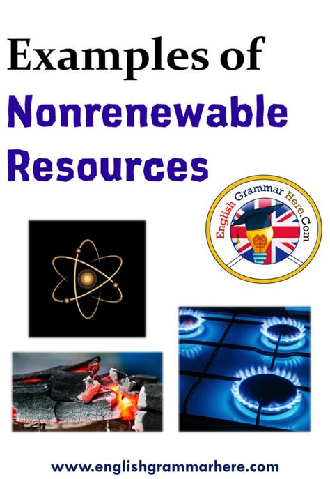 Non renewable Resources, Examples of Nonrenewable Resources - English Grammar Here