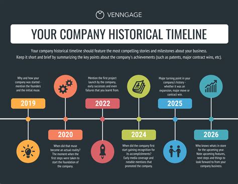 Company Historical Timeline Infographic Template - Riset