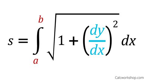 Length Of Line Formula - What is a Line Segment in Geometry? - Definition, Formula ... : The ...