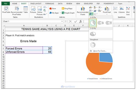 How to Create Excel Pie Charts and Add Data Labels to the Chart - ExcelDemy