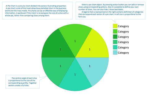 Pie Chart Word Template. Pie Chart Examples