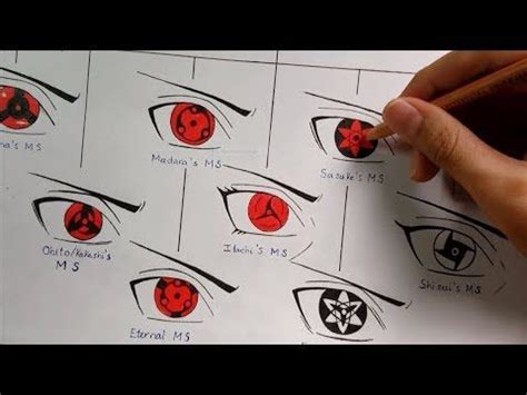 Drawing All Mangekyou Sharingan Forms | Evolution Of Sharingan | Kakashi Art - YouTube | Naruto ...