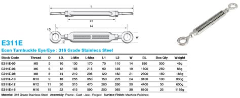 E311E Econ Turnbuckle Eye/Eye 316 Grade Stainless Steel