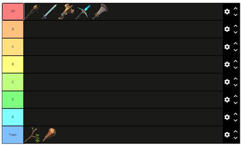 my full complete tier list of botw weapons *real* : r/Breath_of_the_Wild