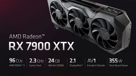 PowerColor shows off Radeon RX 7900 XTX Red Devil graphics card - TrendRadars