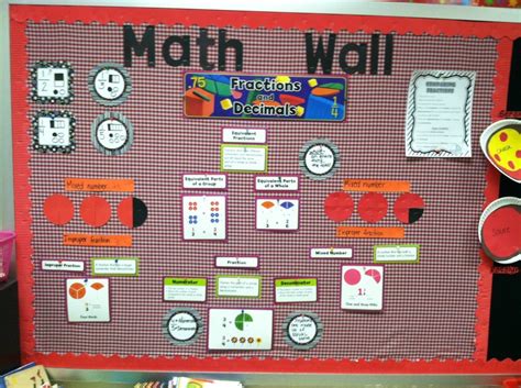 72 best Math Bulletin Boards images on Pinterest | School, Classroom decor and Classroom ideas