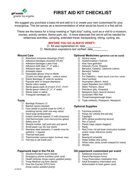 First Aid Kit Checklist