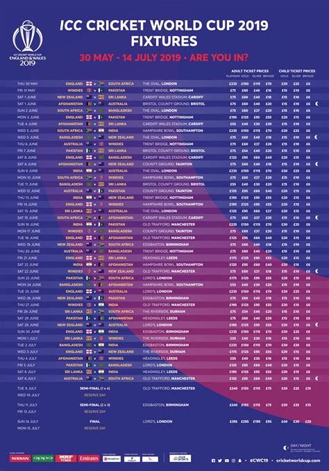 More ICC Cricket World Cup 2019 tickets released