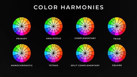 Why is colour theory important? A guide to powerful graphic design. | Manchester Digital