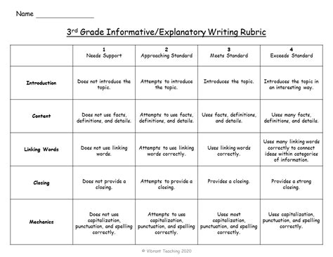 Types of Writing and Rubrics for 4th Grade - Jackson Samplim