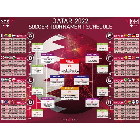 Buy World Cup 2022 s, 47"L x 36"W Qatar Football Wall Chart , World Tournament Wall Chart ...