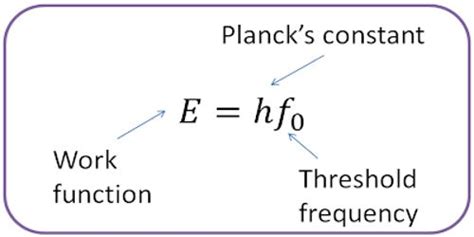 Photoelectric Work Function - QS Study