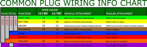 [DIAGRAM] Pi 4 Wire Color Diagram - MYDIAGRAM.ONLINE