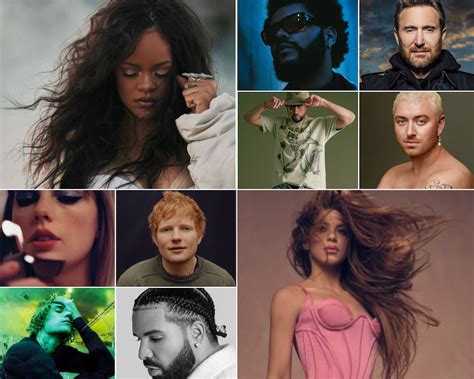 Top 10 most-streamed artists on Spotify - artists with the most monthly listeners in 2023 ...