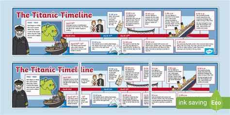 Titanic Facts | Twinkl Resources (Teacher-Made) - Twinkl