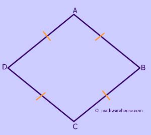 Rhombus: Its Properties, Shape, Diagonals, Sides and Area Formula