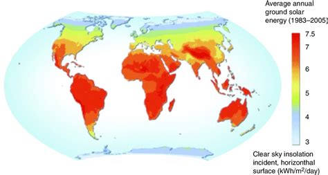 World global solar irradiation map [35]. | Download Scientific Diagram