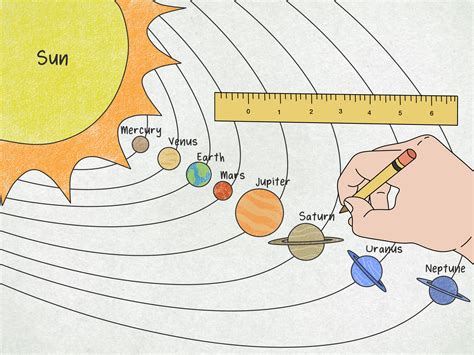 How To Draw Earth On Chart Paper - The Earth Images Revimage.Org